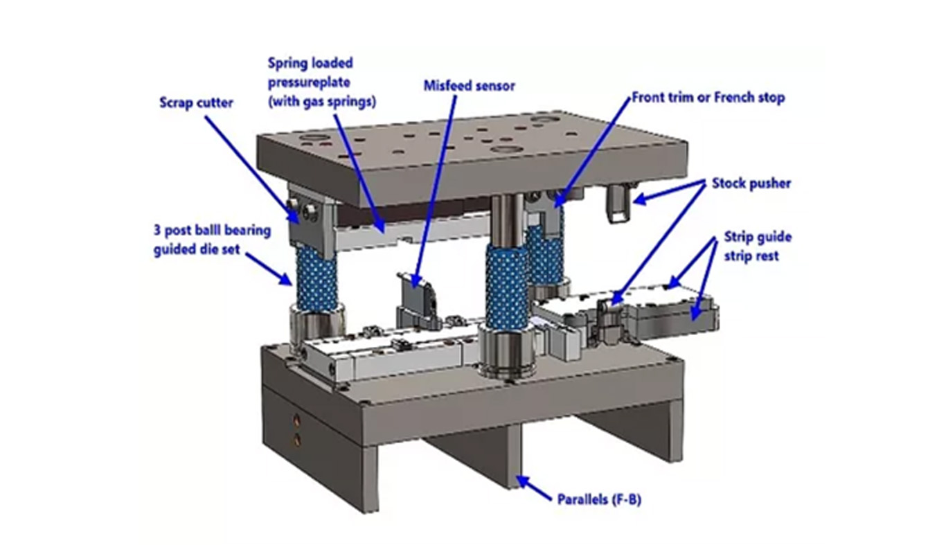 Sri Jayalakshmi Engineering